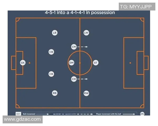 重庆足球队防守战术深度分析与实战应用探讨